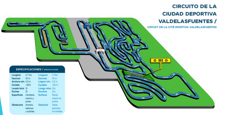 circuito Alcobendas circuito Alcobendas