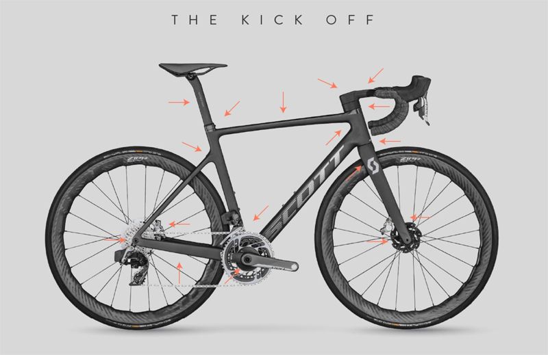 Scott Addict RC 2024