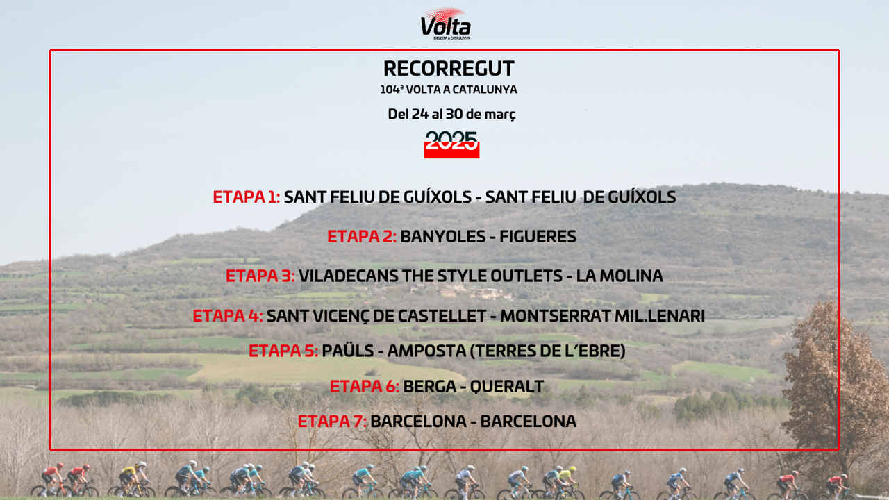 VCC Recorregut 2025 VCC Recorregut 2025