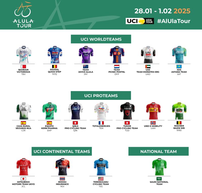 EQUIPOS PARTICIPANTES EQUIPOS PARTICIPANTES