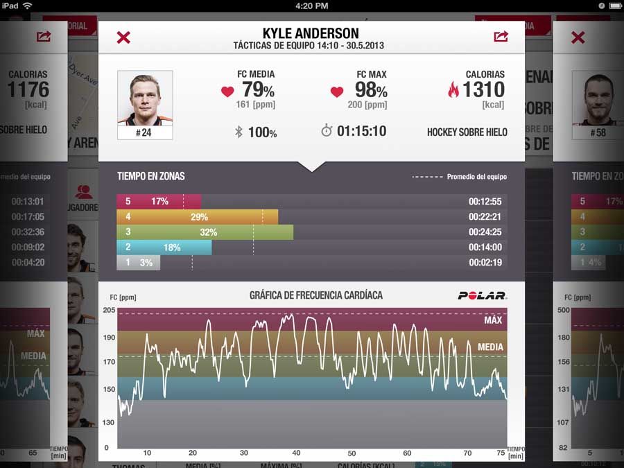 Nueva App Polar Team