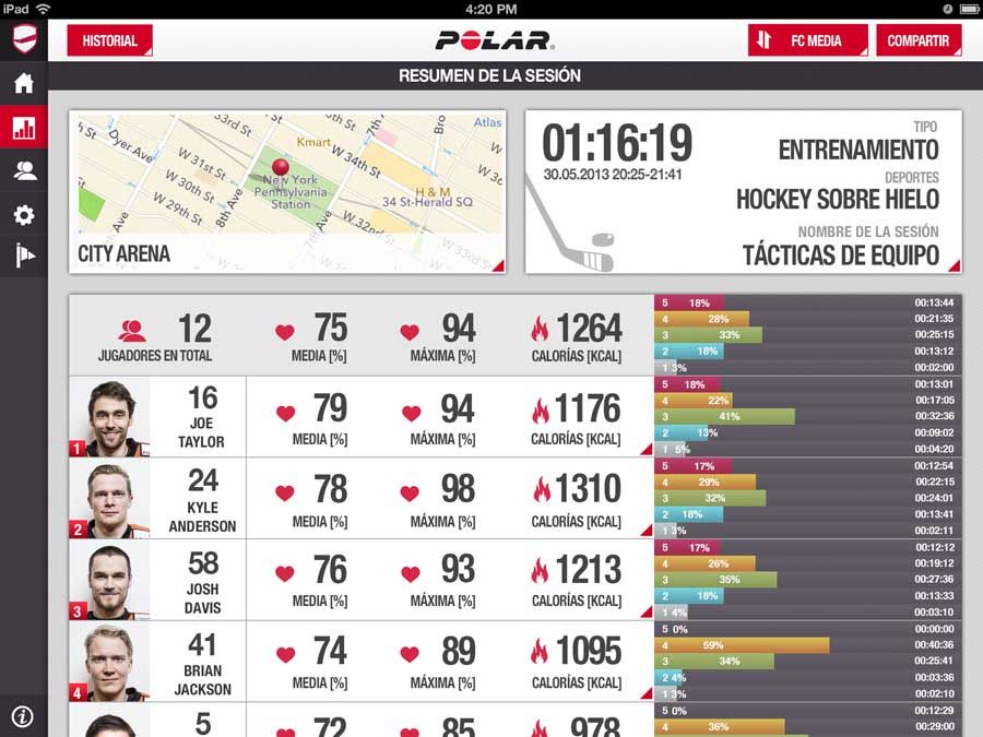 Nueva App Polar Team