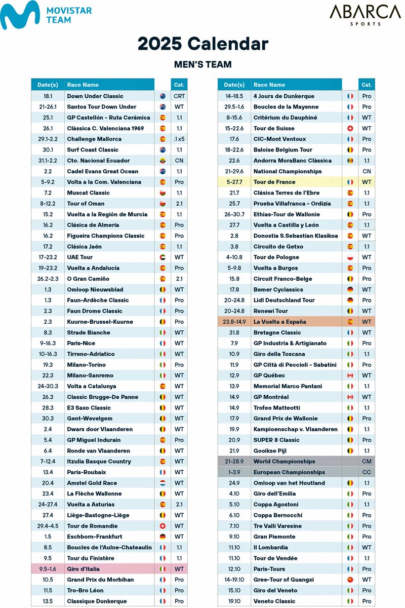 Calendario Movistar masculino 2025 Calendario Movistar masculino 2025