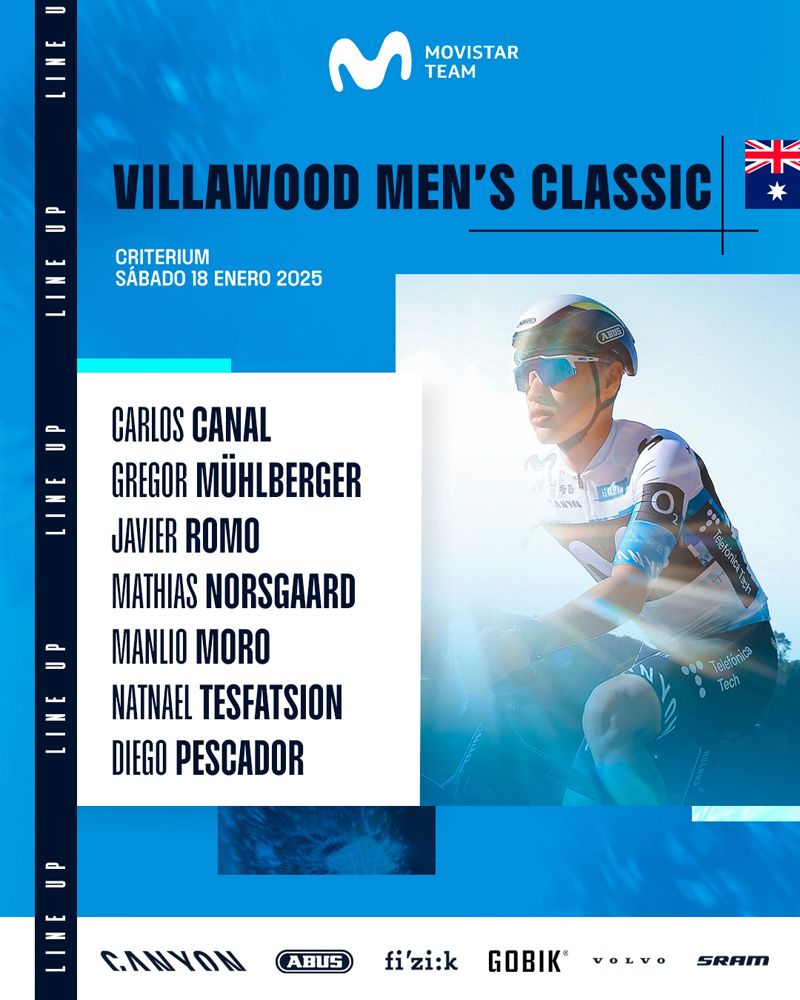 Alineación Movistar Criterium Alineación Movistar Criterium