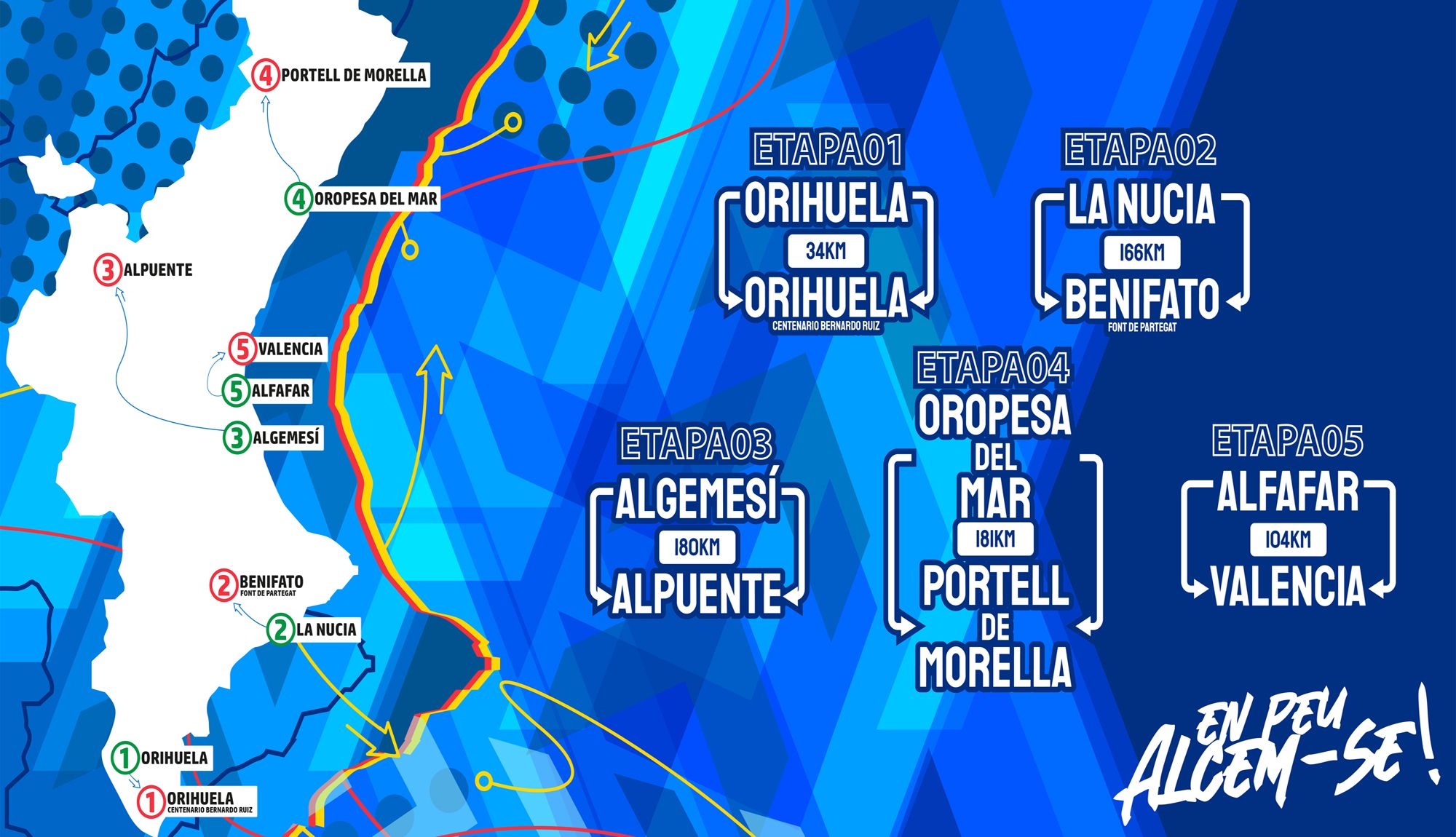 Recorrido Volta Comunitat Valenciana 2025