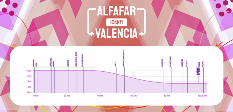 VCV Feminas