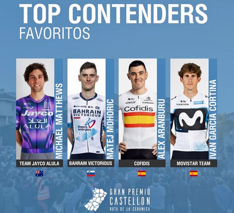 Favoritos GP Castellón Favoritos GP Castellón