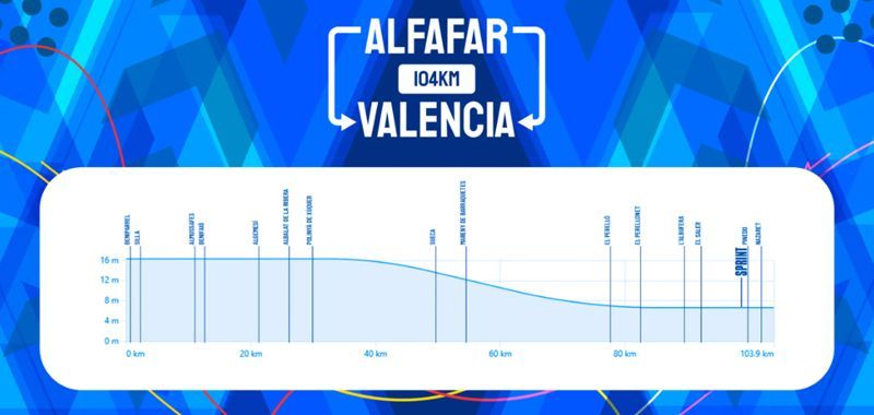 etapa 05 etapa 05
