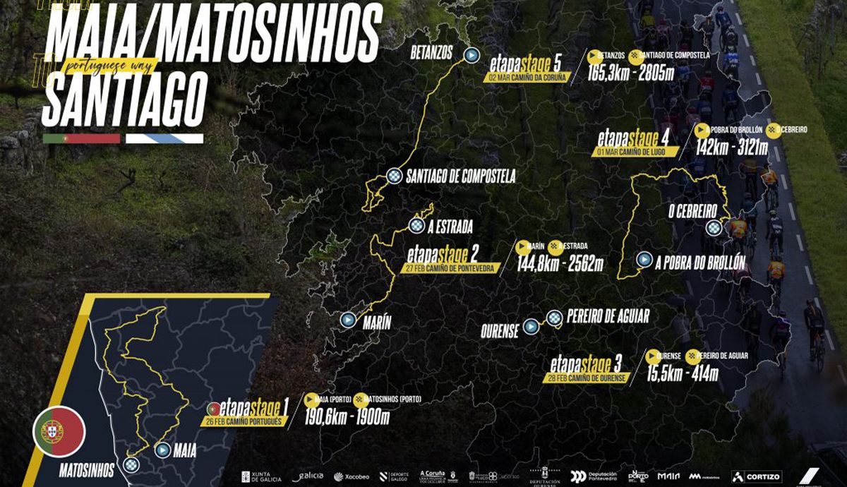 Recorrido de O Gran Camiño 2025