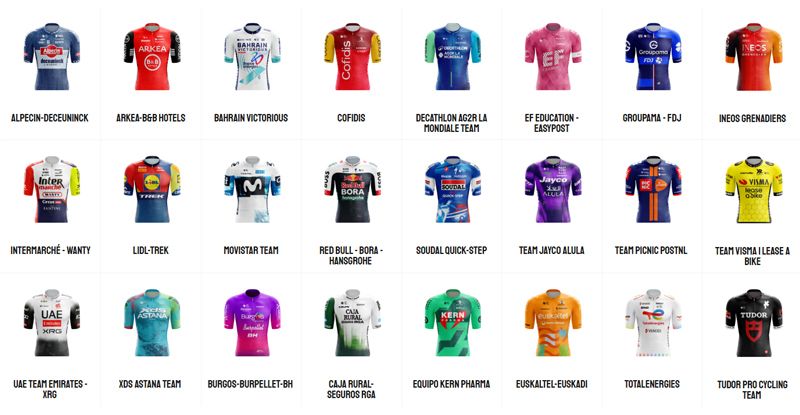 Los 24 equipos de la Itzulia Los 24 equipos de la Itzulia