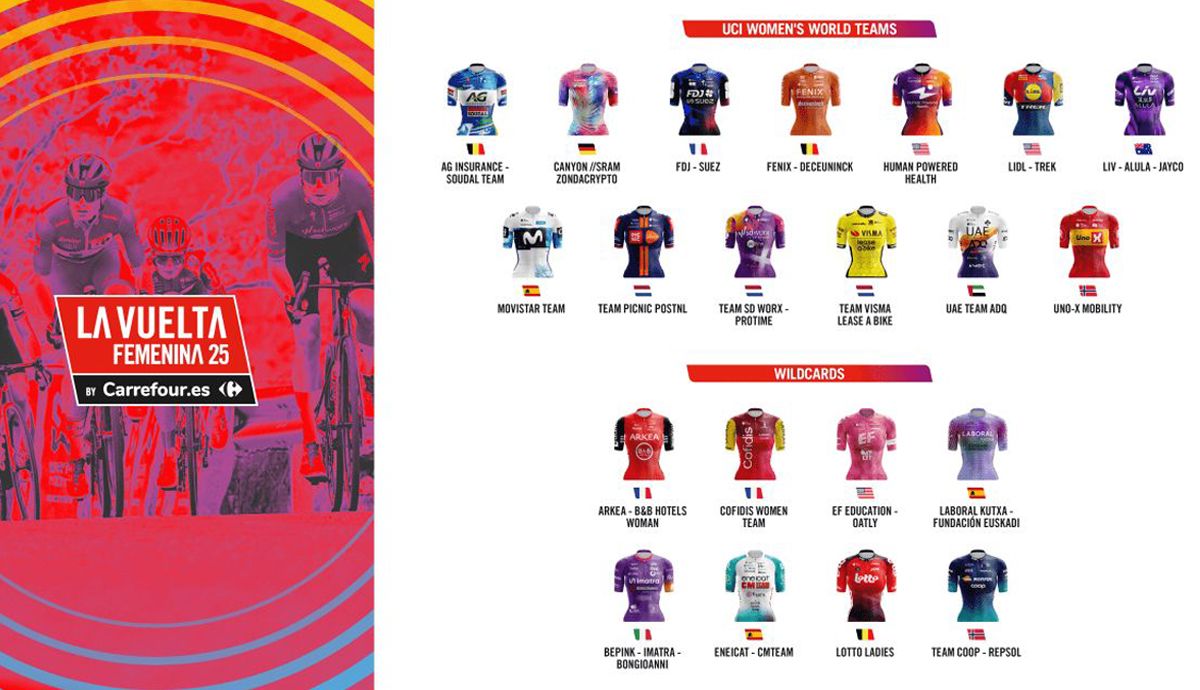 Estos son los 21 equipos que correrán la Vuelta Femenina 25 by Carrefour.es