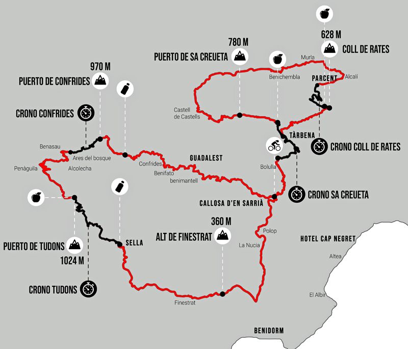 Mapa Gran Fondo