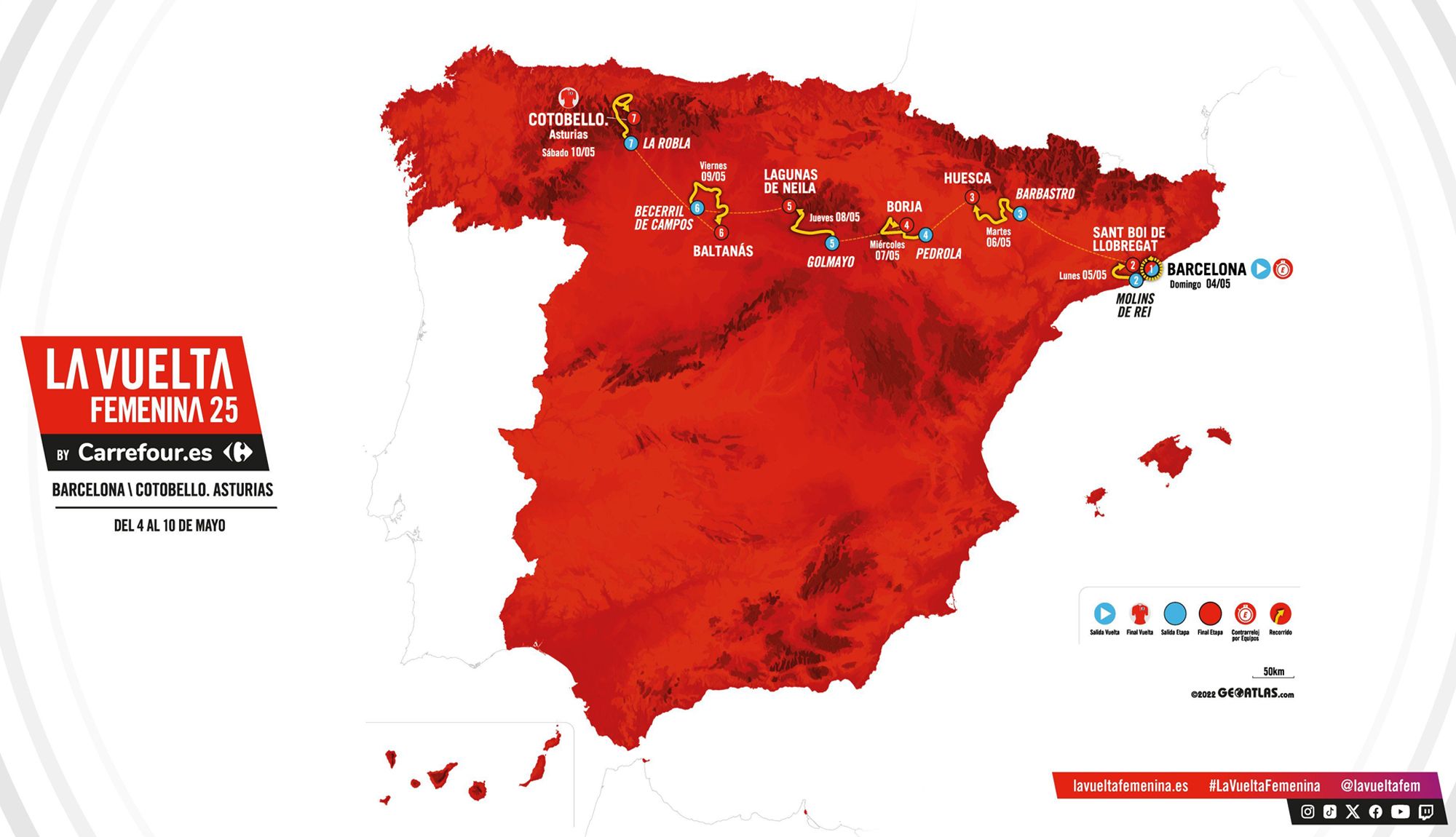 Recorrido de la Vuelta femenina 2025