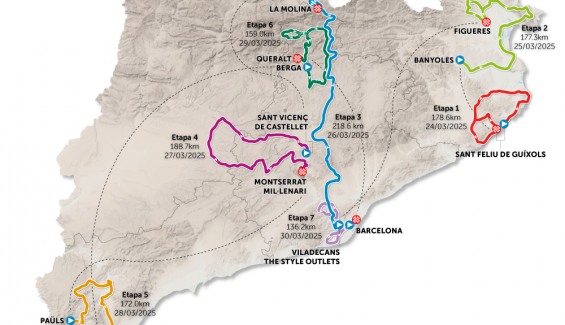 Volta Catalunya 2025, mapa general ronda masculina
