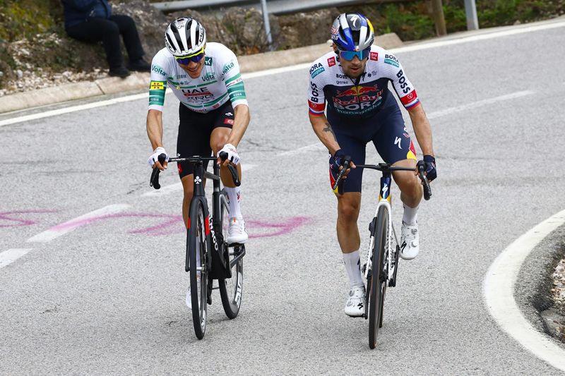 Ayuso y Roglic Ayuso y Roglic