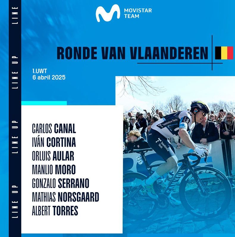 Movistar Team