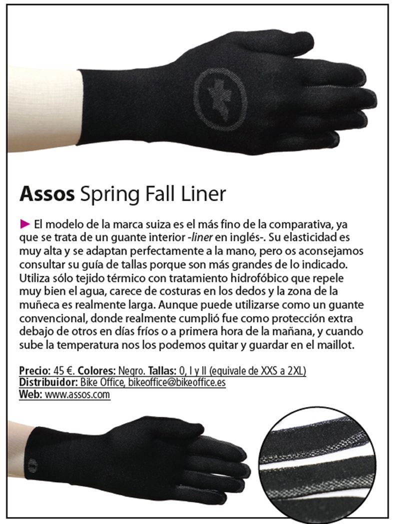 02 Assos guantes