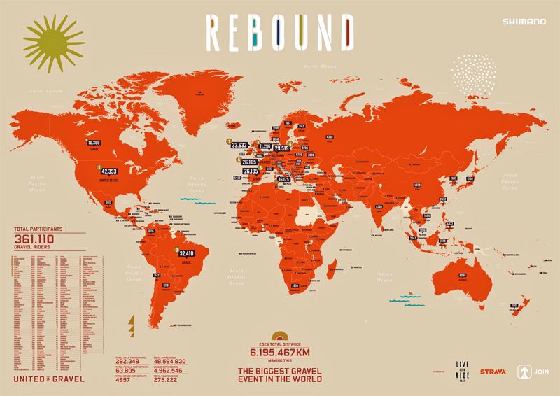 Rebound 2024 en cifras Rebound 2024 en cifras