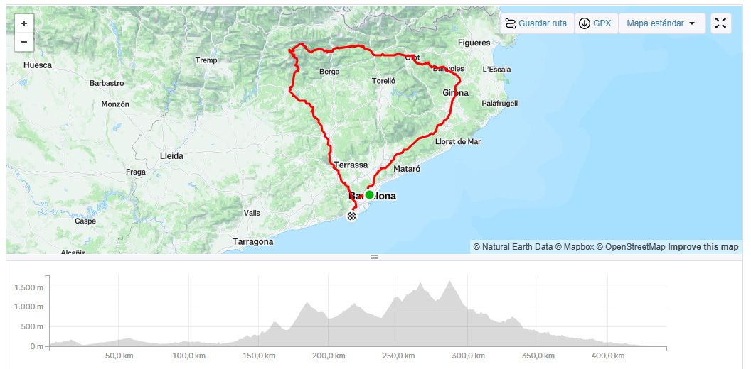 track reto 440km track reto 440km