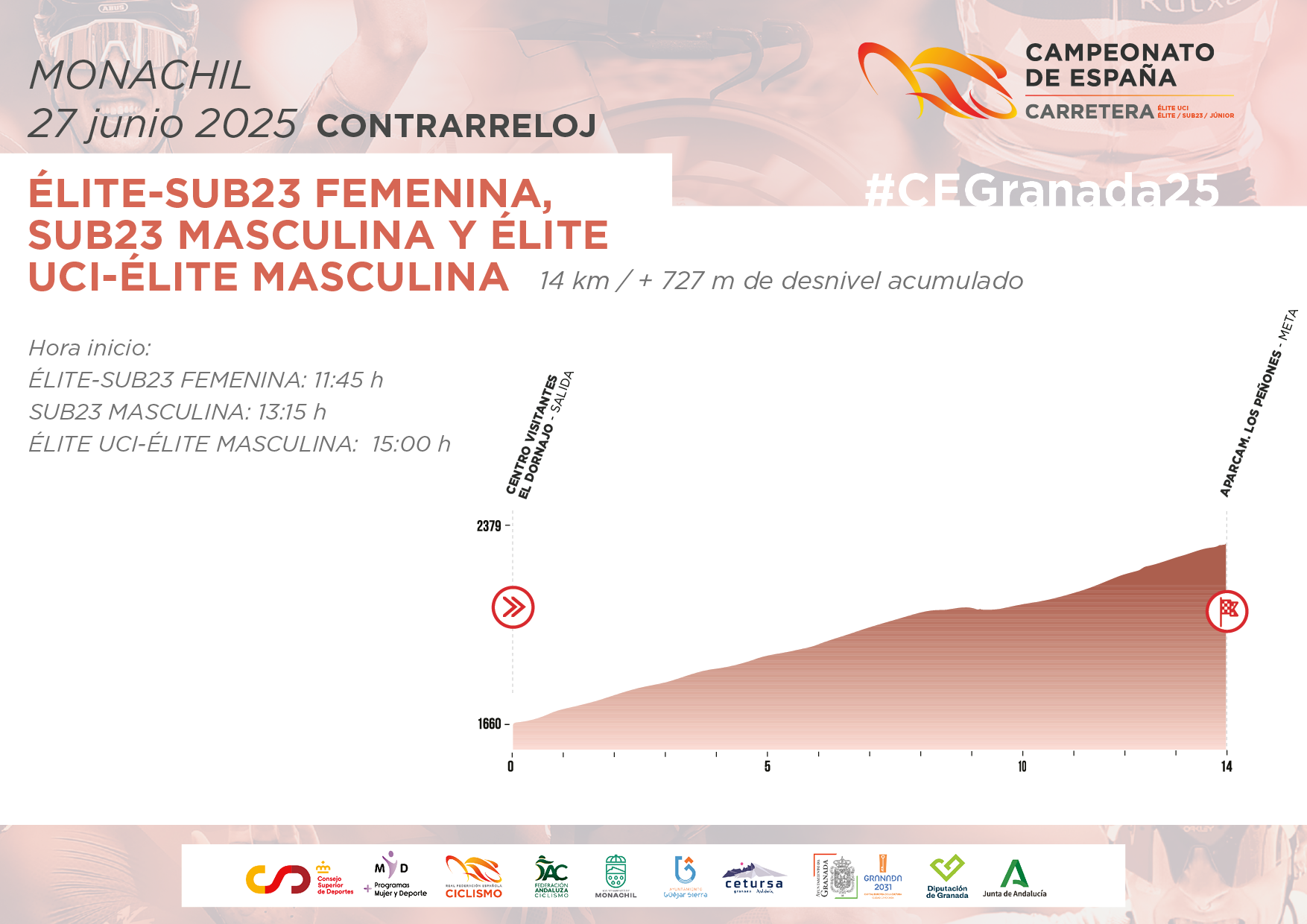 doc 685ad05825a068.02673285 perfiles CE CARRETERA 2025 43