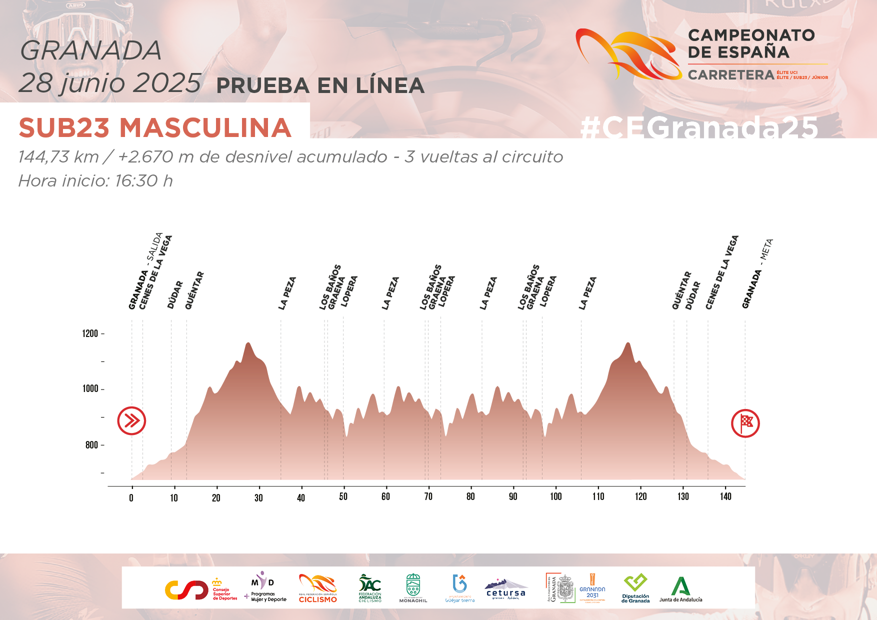 doc 685ad04aa40302.69197844 perfiles CE CARRETERA 2025 49