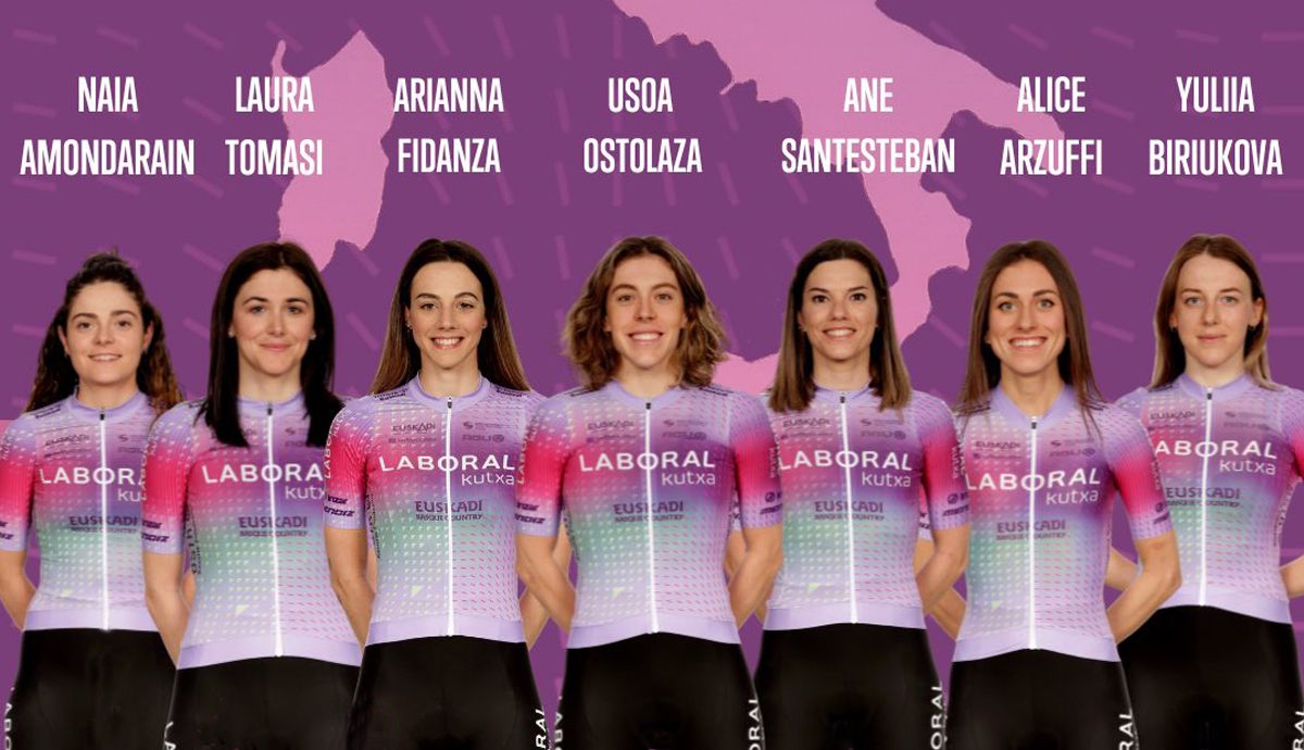 El LABORAL Kutxa-Euskadi acude con ambición a su segundo Giro de Italia Women