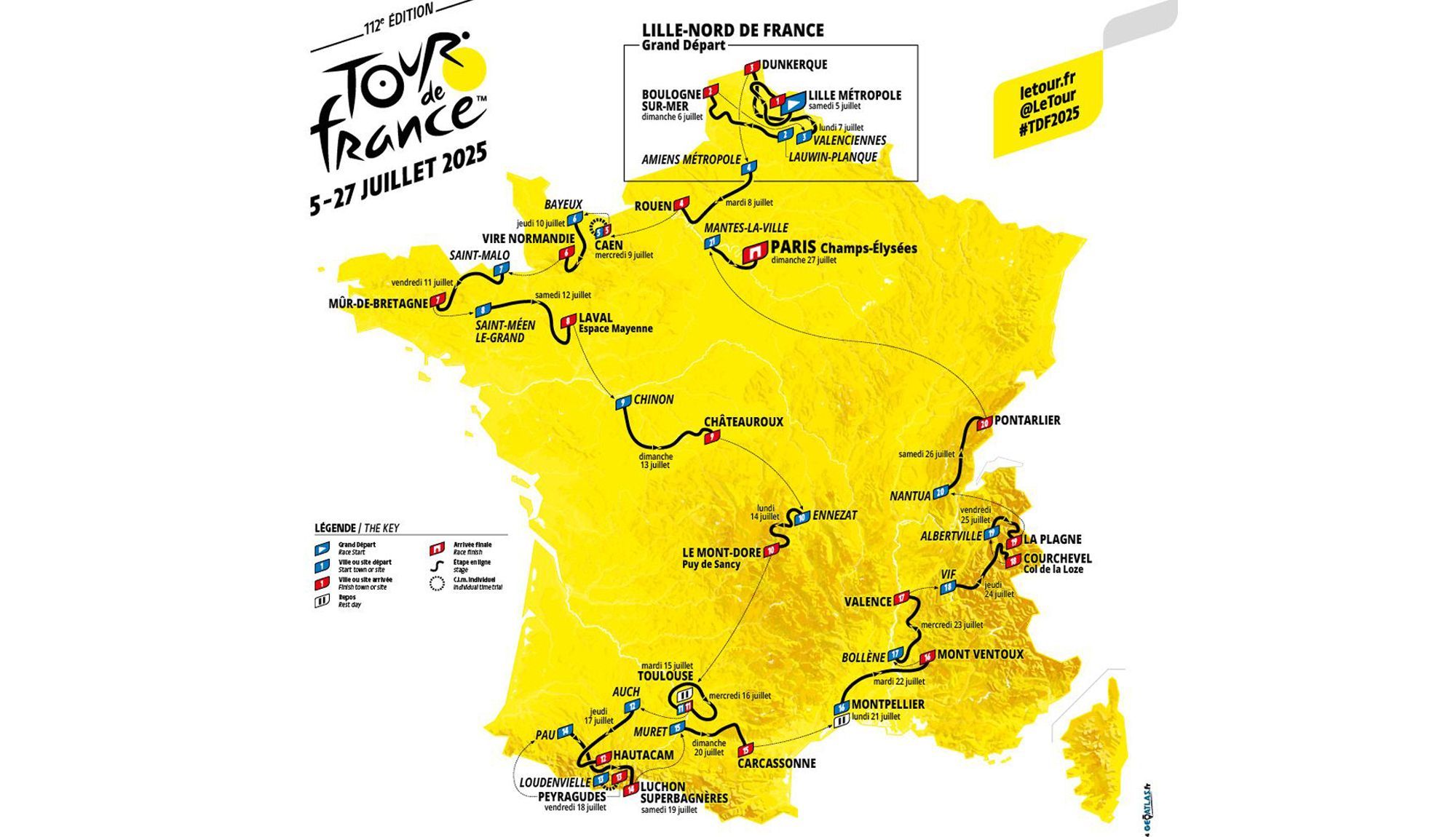 Recorrido del Tour de Francia 2025