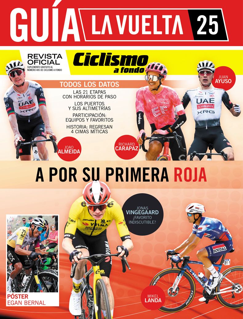 portadas Guia Vuelta