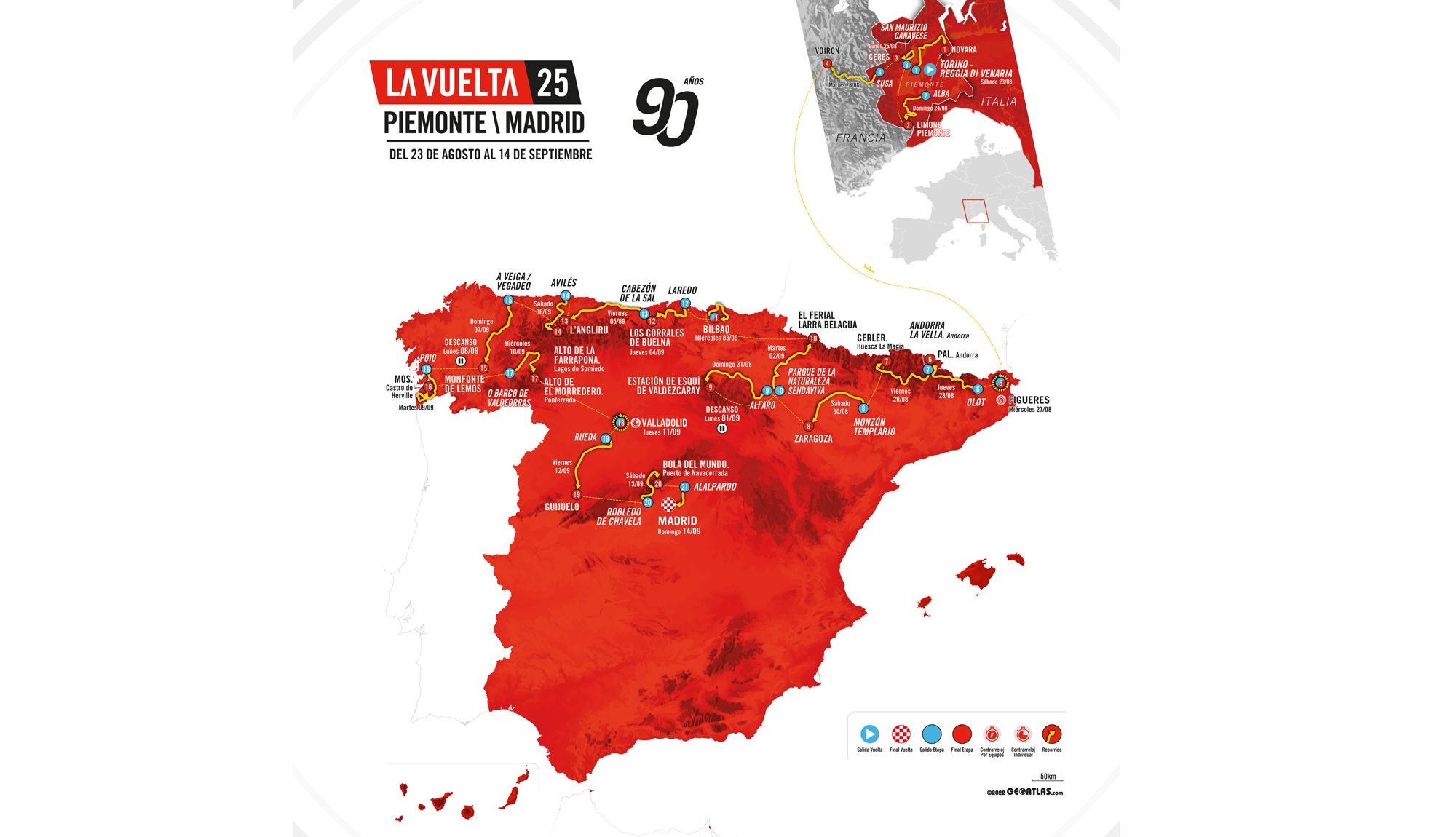 Recorrido de La Vuelta 2025
