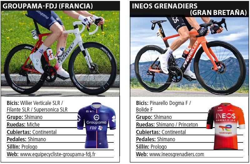 05 Bicis Groupama e INEOS 05 Bicis Groupama e INEOS