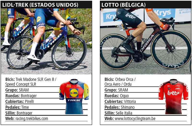 07 Bicis Lidl y Lotto 07 Bicis Lidl y Lotto