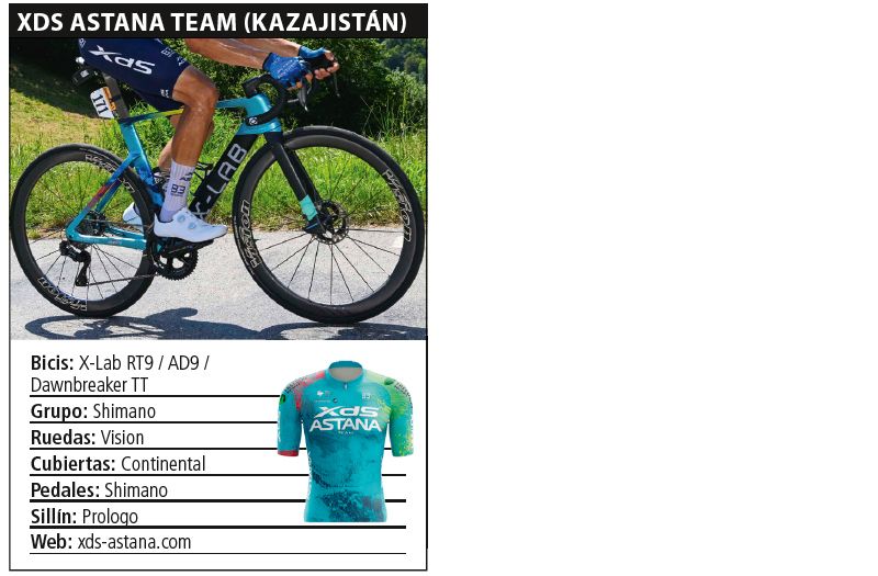 12 Bici Astana 12 Bici Astana