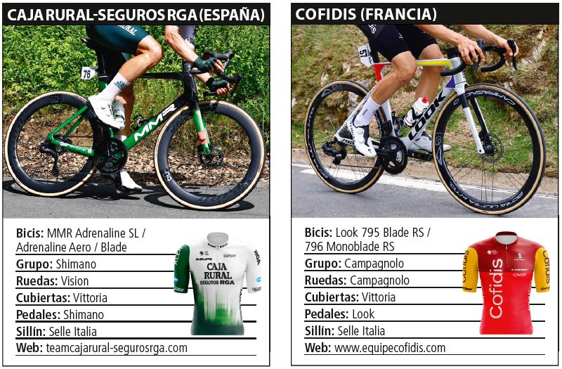 03 Bicis Caja Rural y Cofidis ok 03 Bicis Caja Rural y Cofidis ok