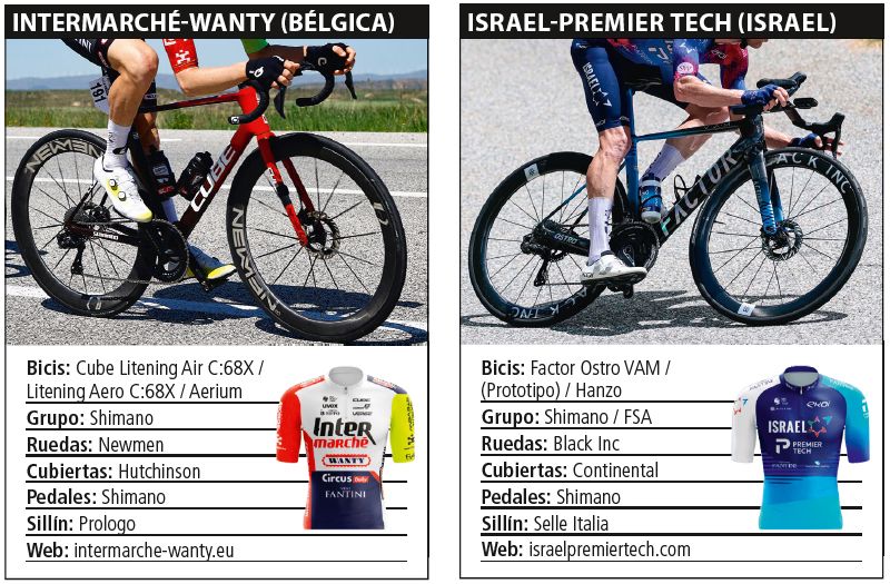 06 Bicis Intermarche e Israel ok 06 Bicis Intermarche e Israel ok
