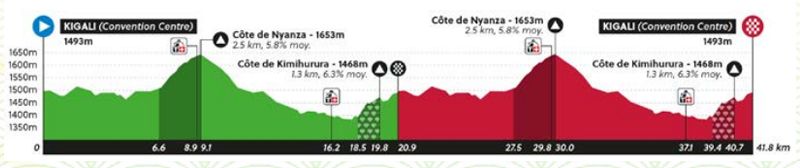 CRI Relevo Mixto