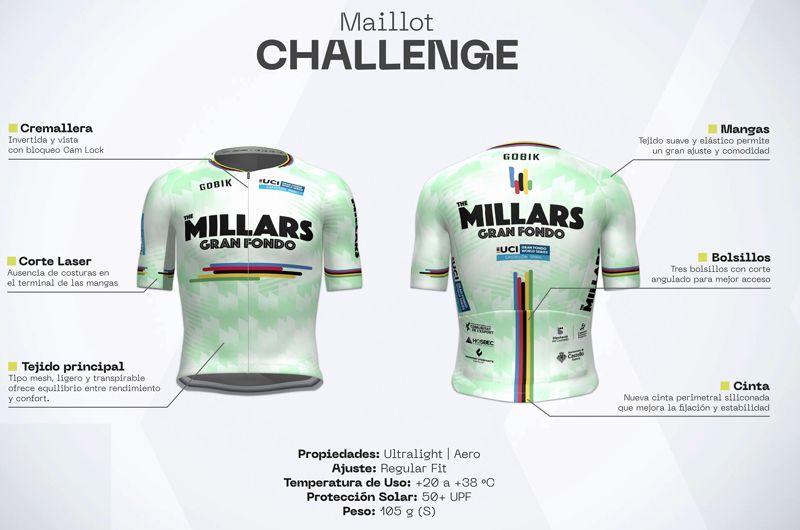 The Millars UCI foto 5