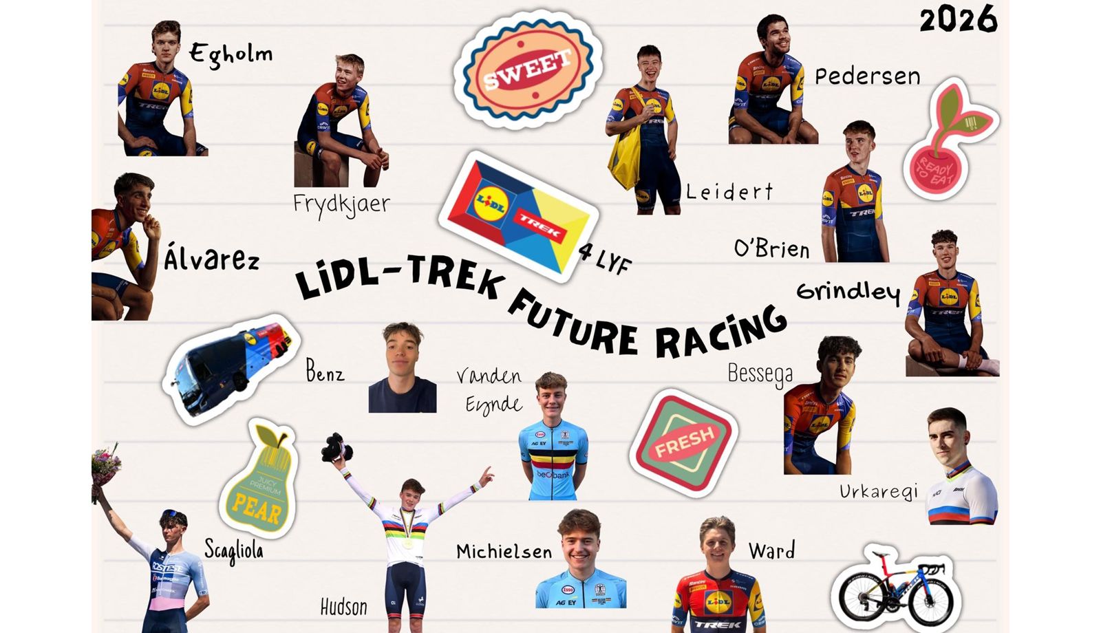 Lidl Trek Future Racing 2026
