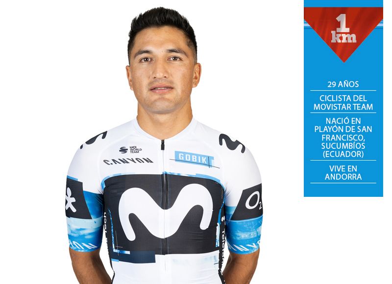 foto ficha Jefferson Cepeda