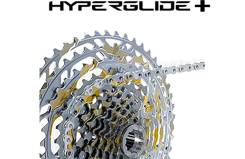 Hyperglide +