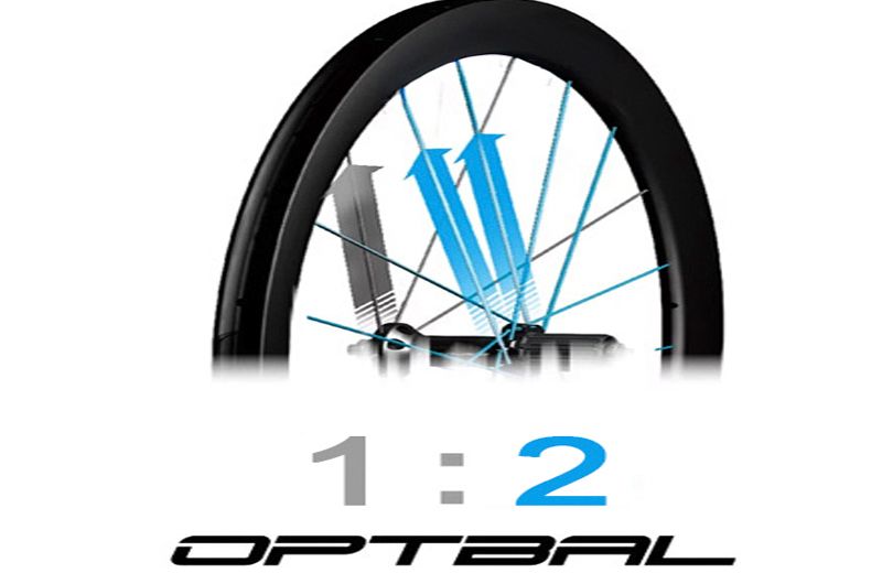 Optball
