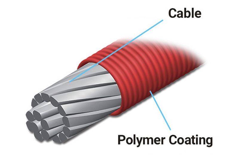 Polymer Coated Cable