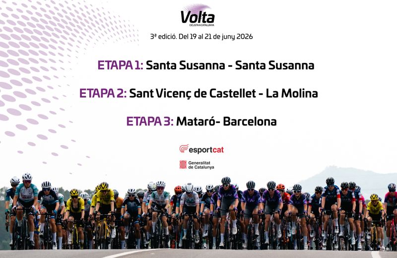 Etapas Volta femenina Etapas Volta femenina