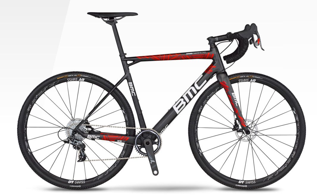 Informe: Bicicletas de Ciclocross
