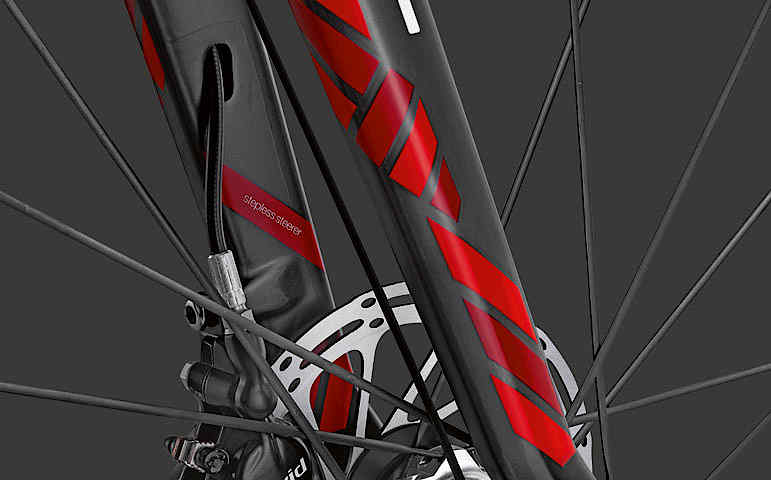 Informe: Bicicletas de Ciclocross