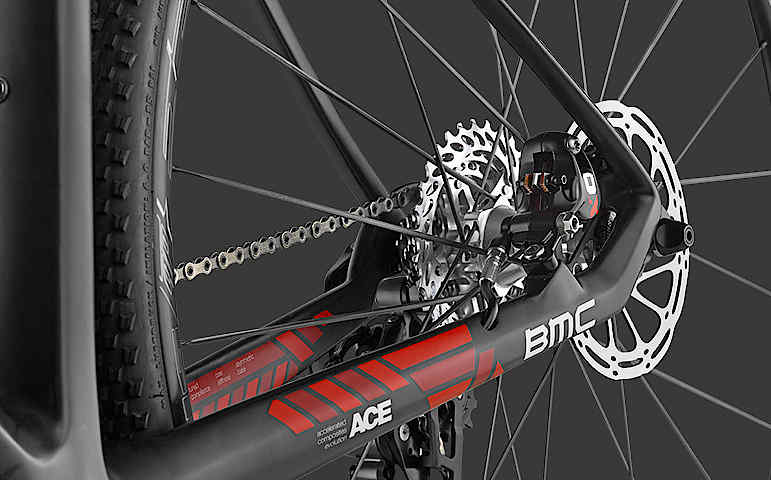 Informe: Bicicletas de Ciclocross