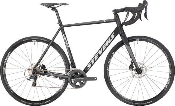 Informe: Bicicletas de Ciclocross