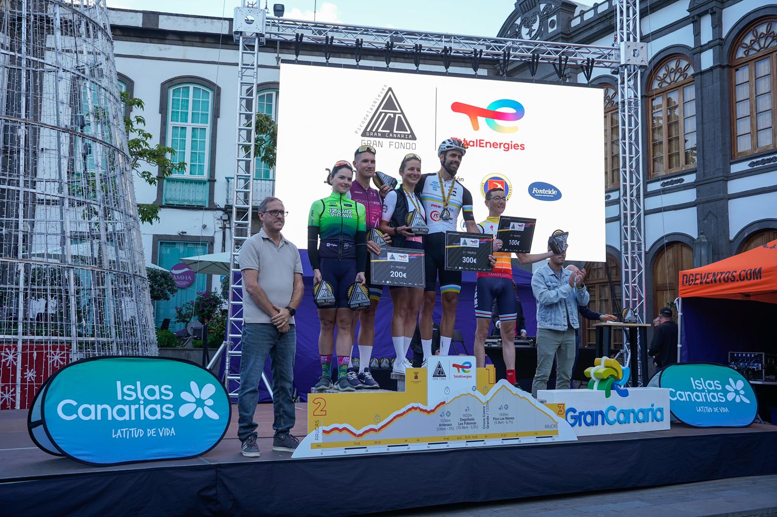 Podio Pico de las Nieves 2025 Podio Pico de las Nieves 2025