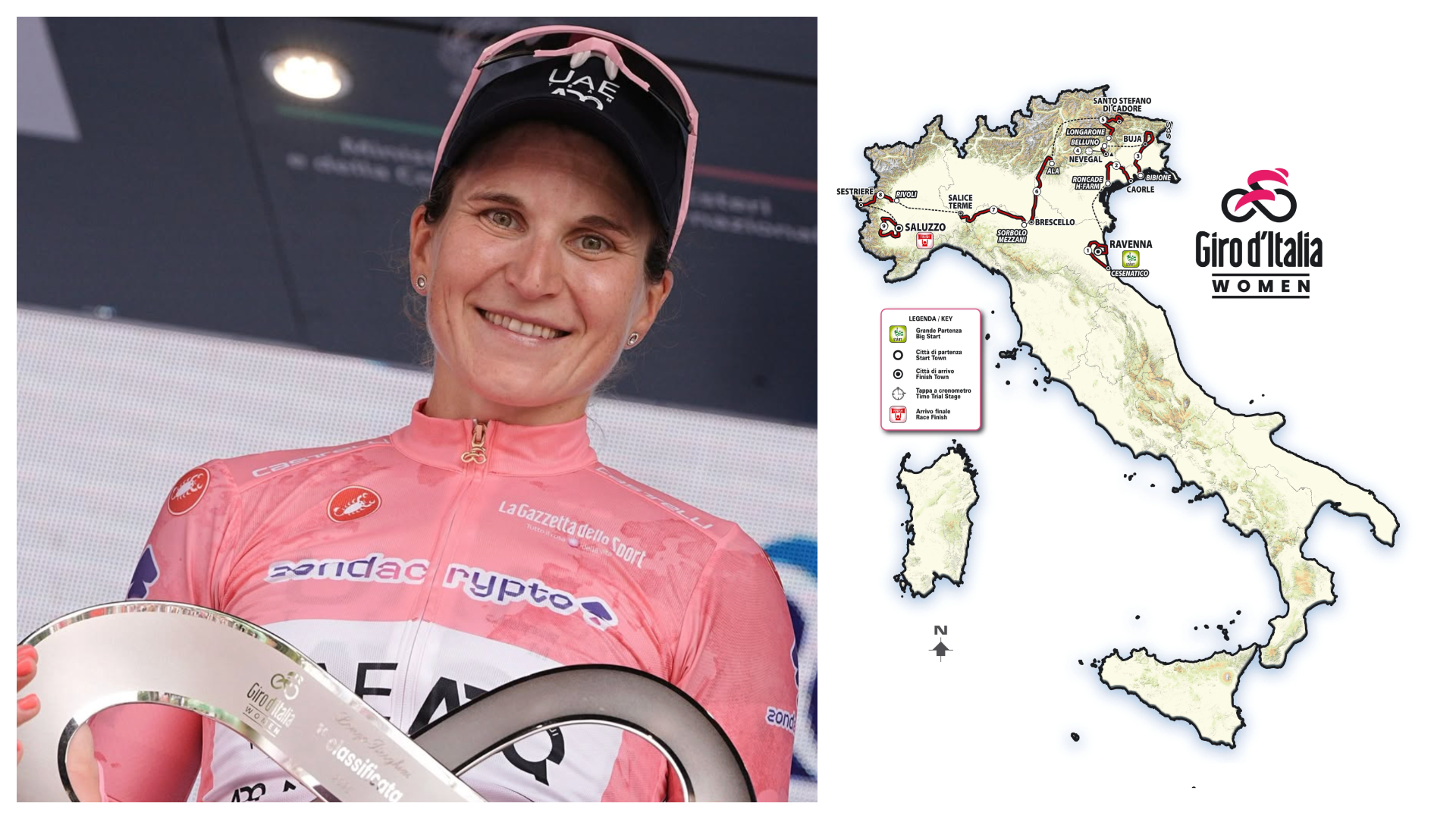 Giro de Italia Femenino 2026
