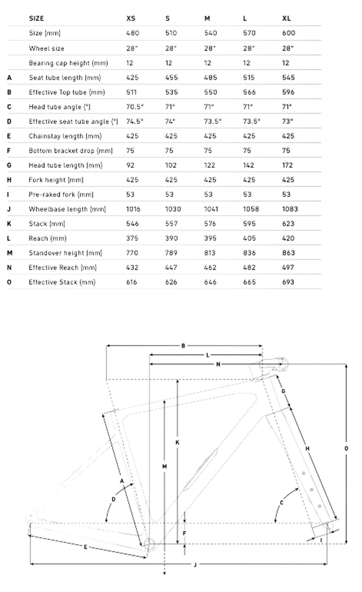 Focus Atlas geometriia 8