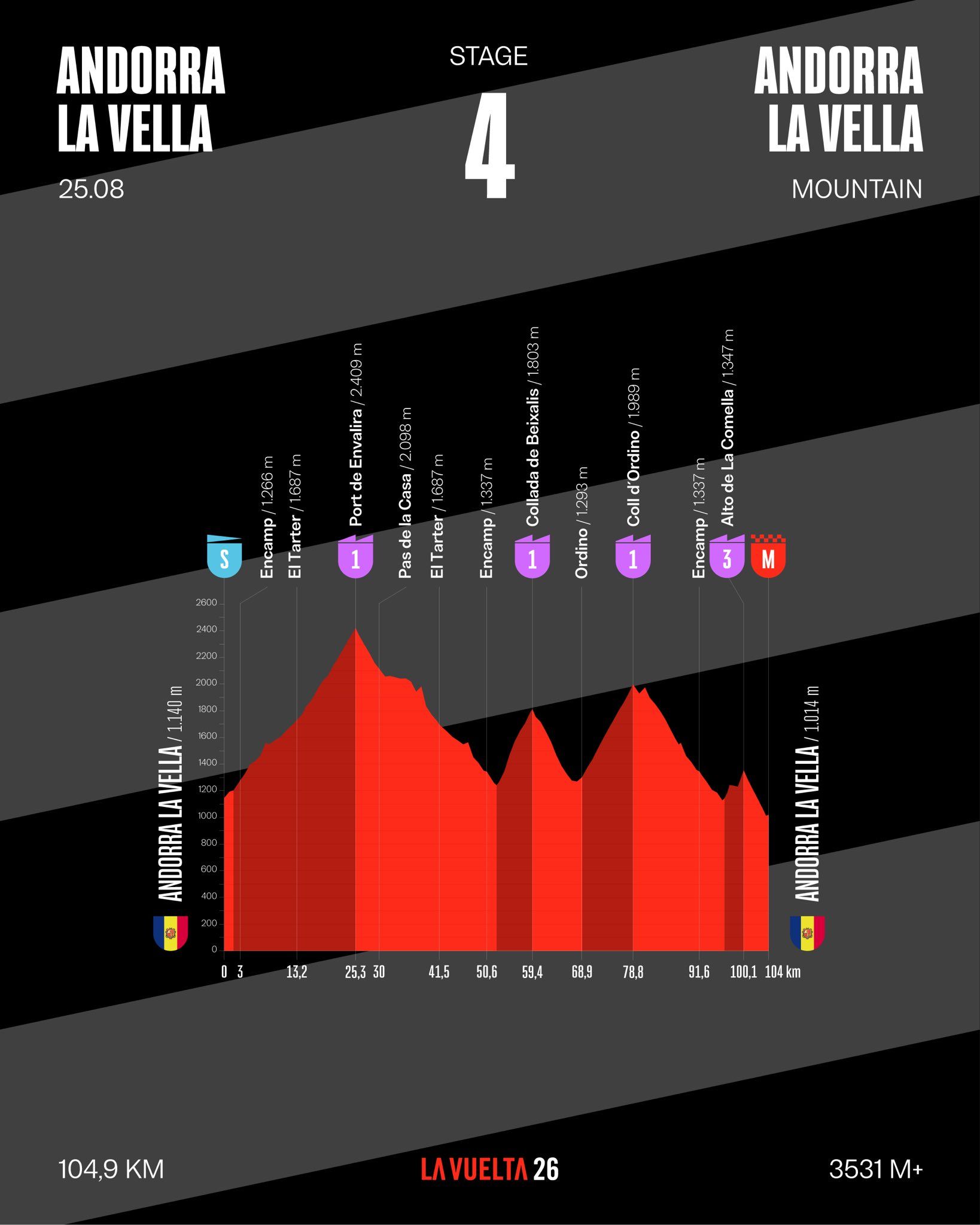 G8ZDsKgXkAEZCe0 G8ZDsKgXkAEZCe0